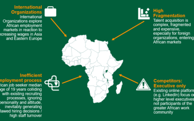 Africa’s evolving labour market and the future of jobs